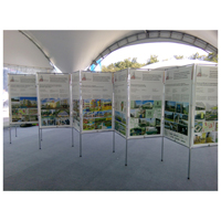 Стенды для выставок аренда Краснодар